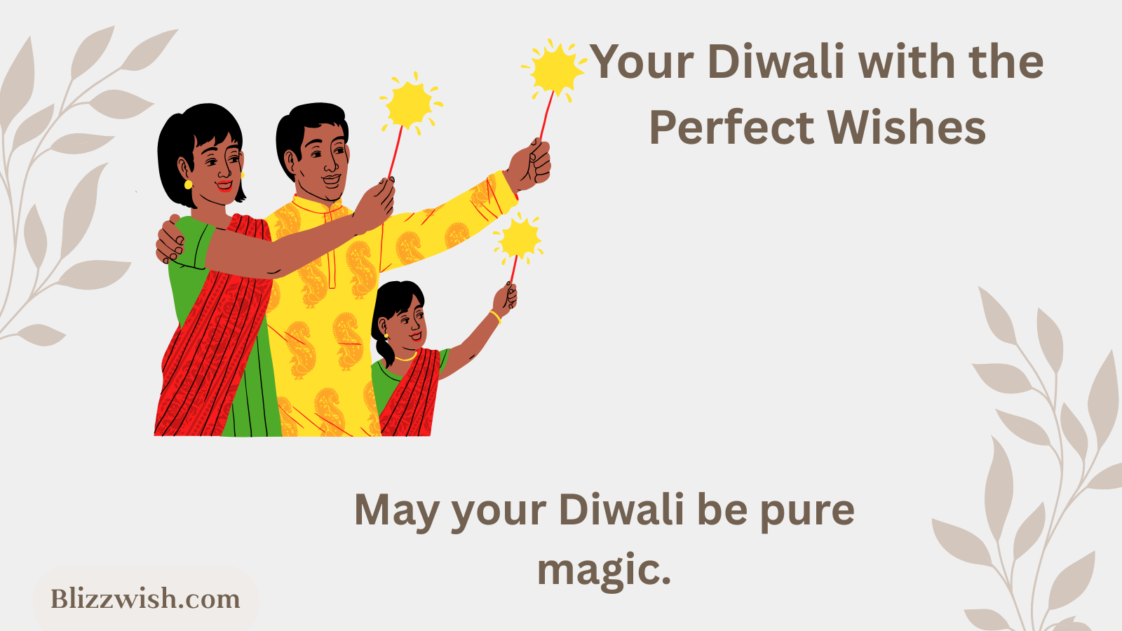 Your Diwali with the Perfect Wishes