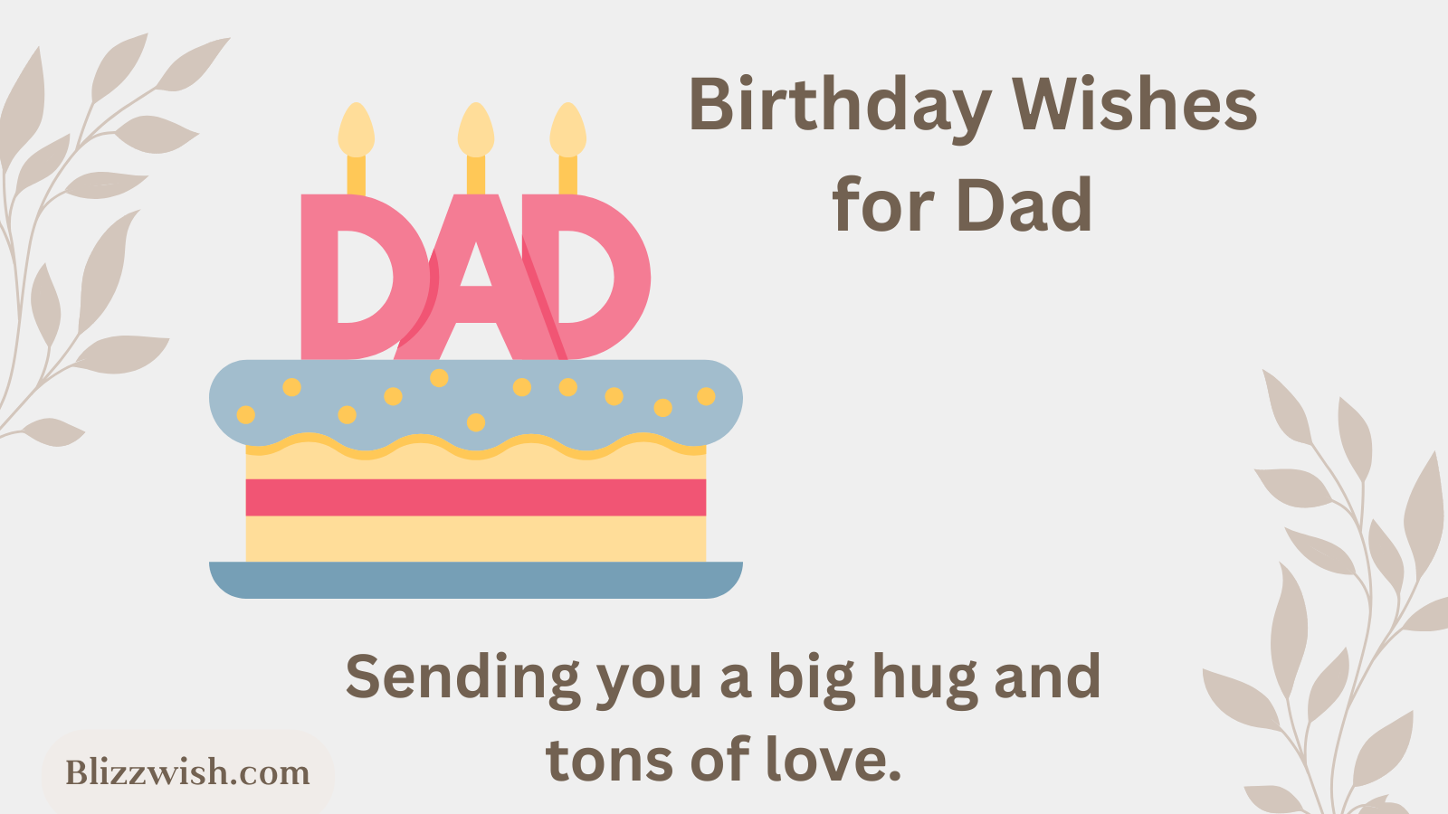 Birthday Wishes for Dad